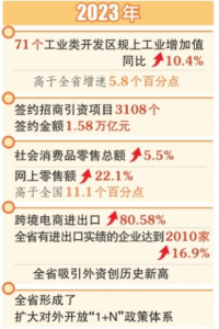 點擊放大
